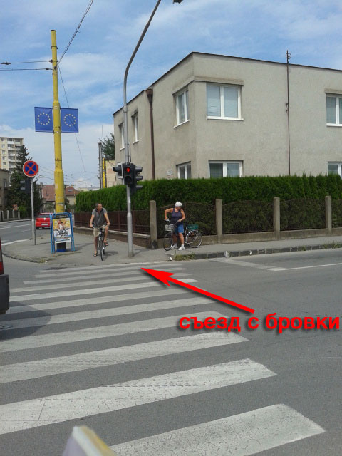фото велосипедистов