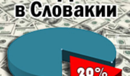 НДС в Словакии