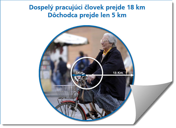Бабушка на велосипеде